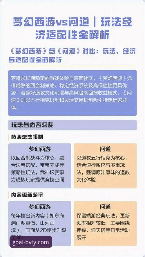 宝威体育2026入口使用教程：从登录到玩法全解析