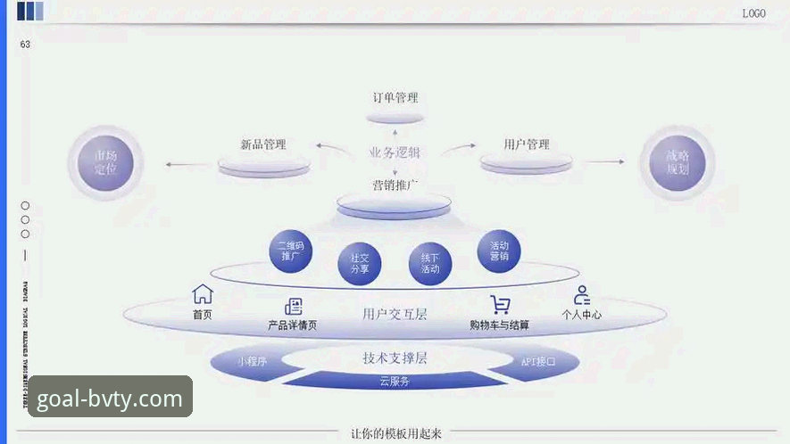 宝威体育平台2026新版全面评测：数据驱动的专属玩法深度解析