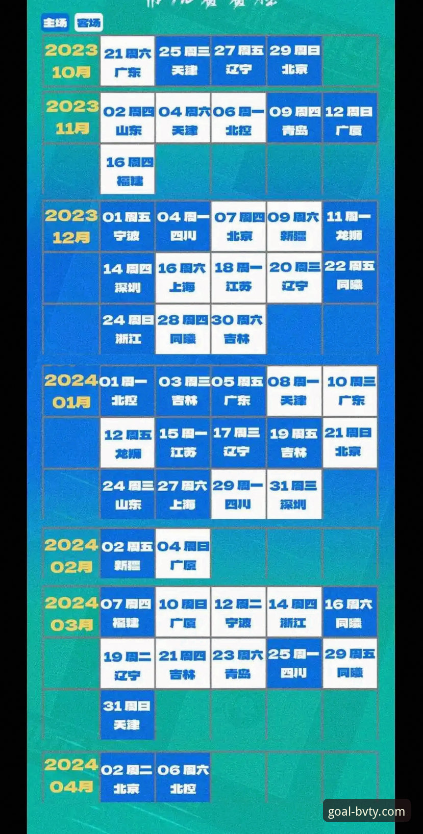 宝威体育平台2026新版CBA季后赛观赛教程：山西横扫青岛晋级八强全程回顾